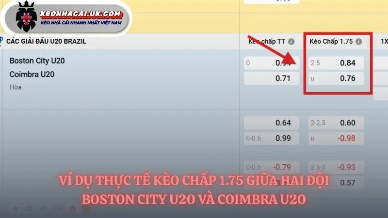 Ví dụ minh hòa kèo chấp 1.75