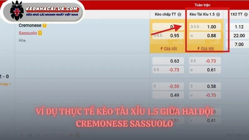 Ví dụ đơn giản về kèo tài xỉu 1.5