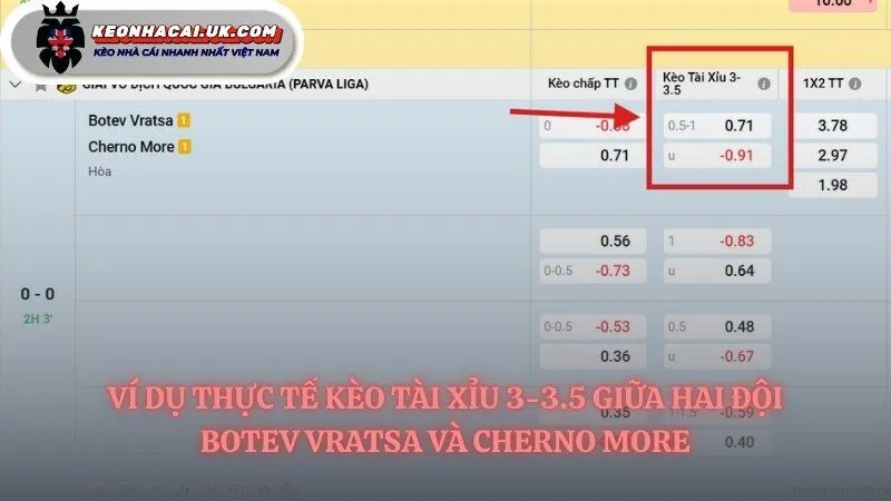 Ví dụ kèo tài xỉu 3-3.5 dễ hiểu